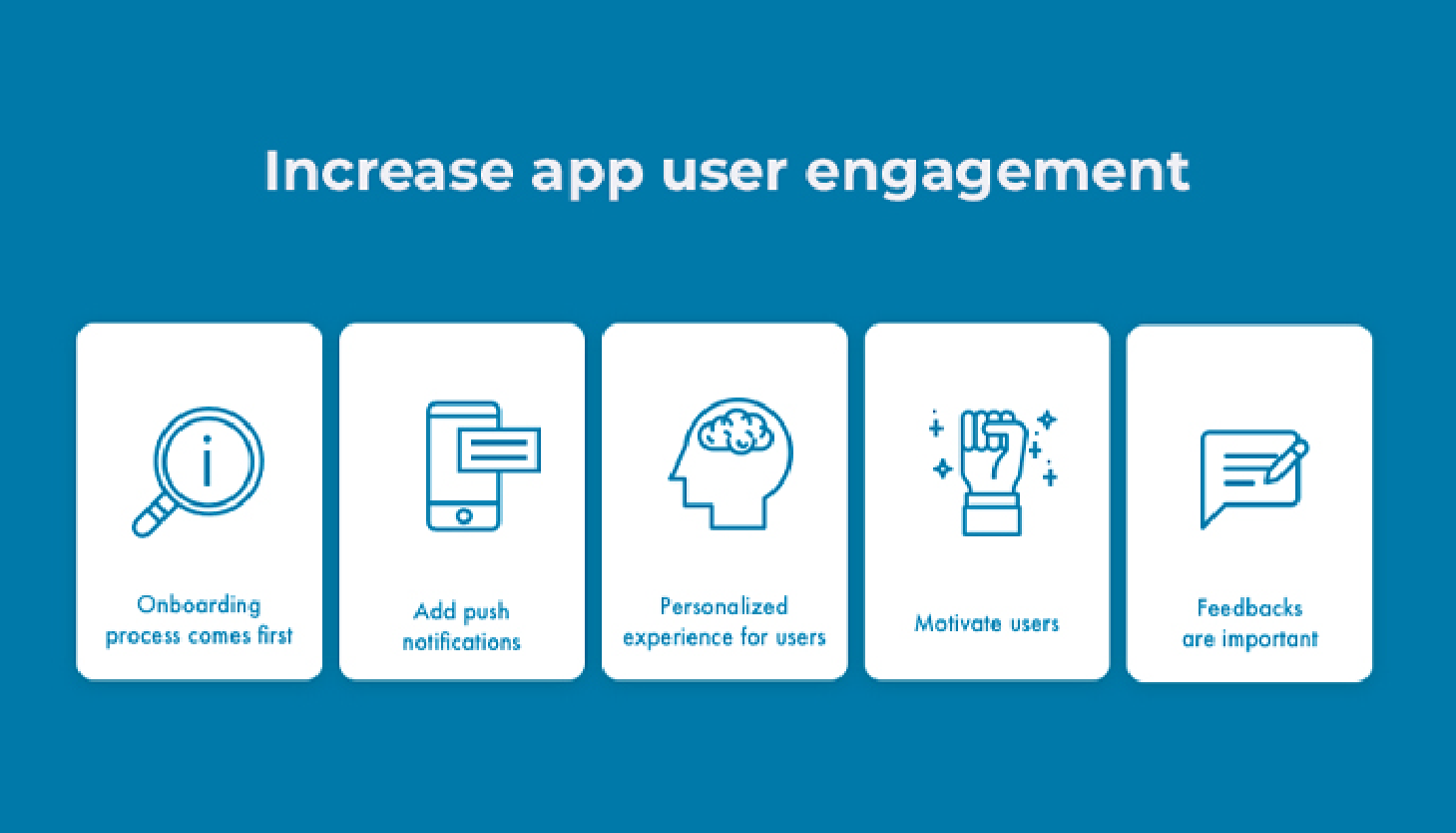  5 Amazing Strategies To Increase Your App Engagement with Push Notifications