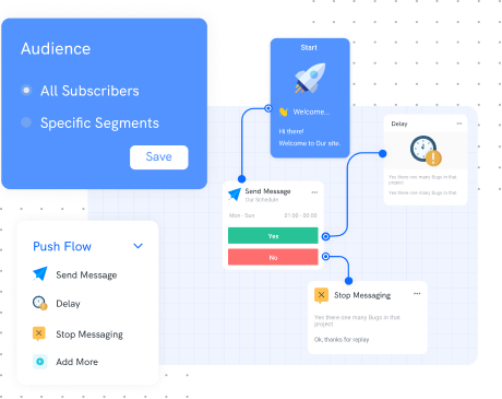 Customer Engagement | PushNinja by 500apps